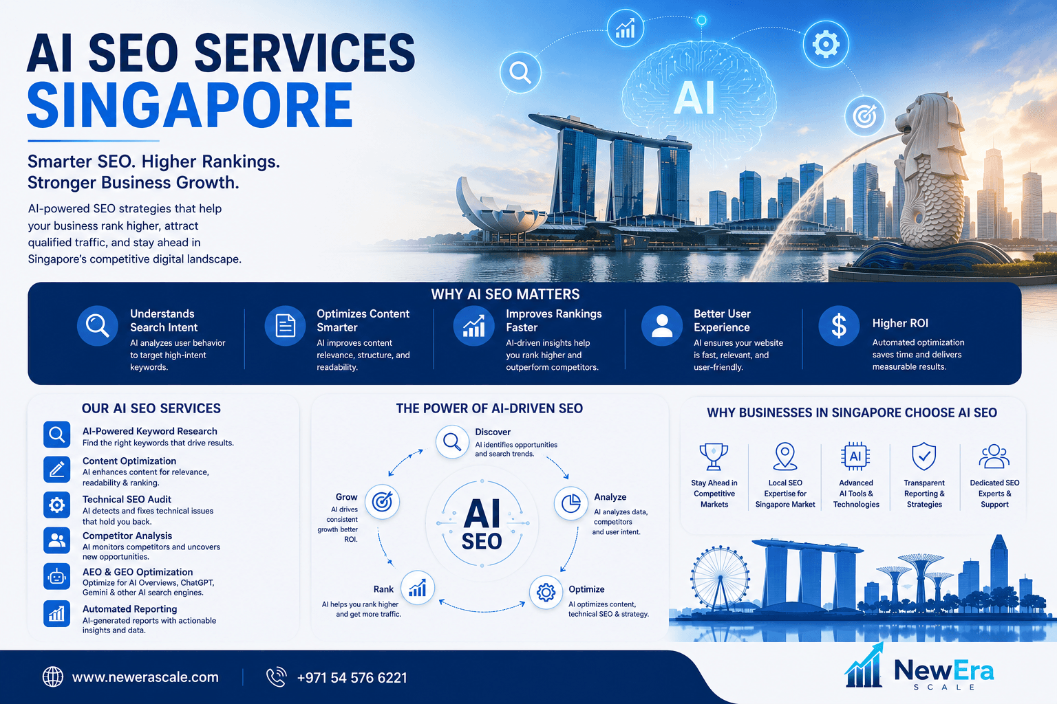 Cover image for AI SEO Services Singapore Boost Rankings with AI-Powered